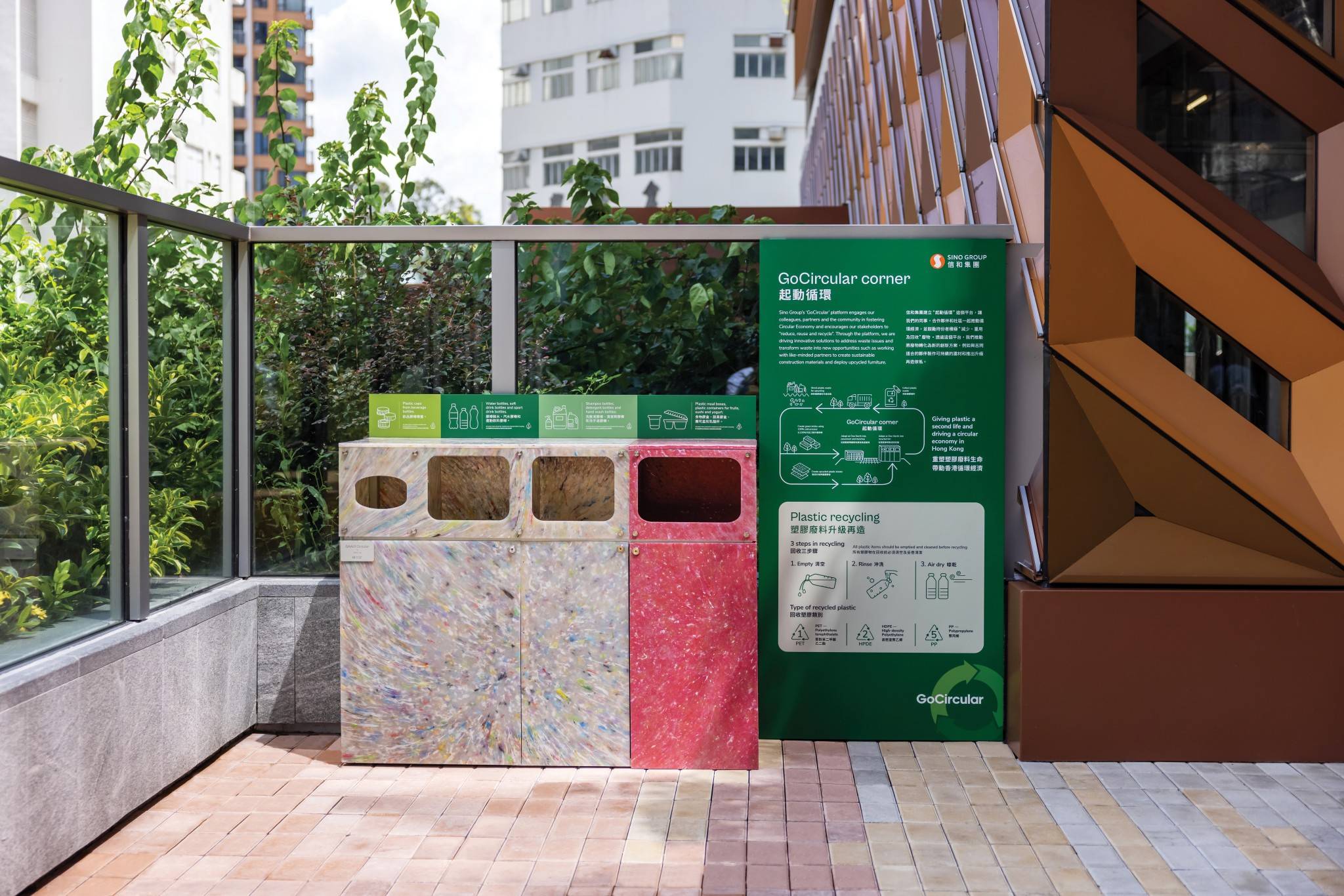 Sustainability - Waste Management